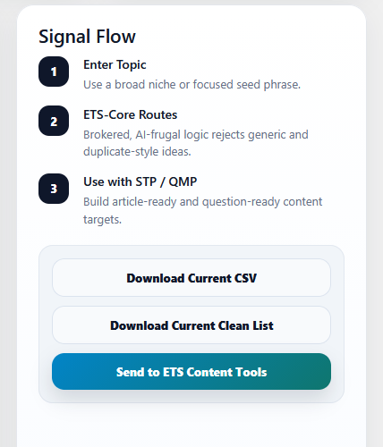 Search Signal Optimizer signal flow dashboard